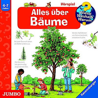 Wieso?Weshalb?Warum? - Alles über Bäume