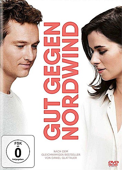 Gut gegen Nordwind