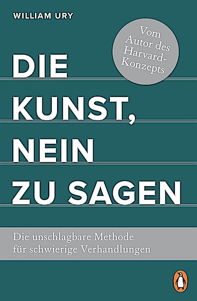 Die Kunst, Nein zu sagen