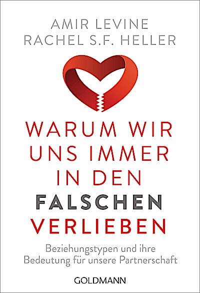 Warum wir uns immer in den Falschen verlieben
