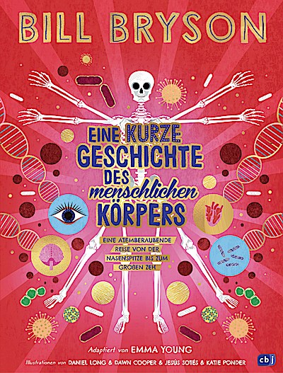 Eine kurze Geschichte des menschlichen Körpers...