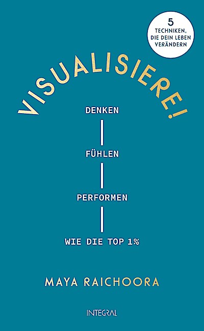 Visualisiere!