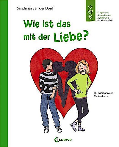Wie ist das mit der Liebe?