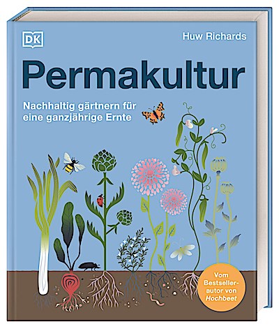 Permakultur